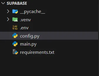 Supabase Architecture